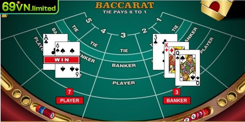 Baccarat Online 69VN – Luật Chơi Chuẩn Chiến Thuật Thắng Hay 2 Các cửa cược được chọn nhiều