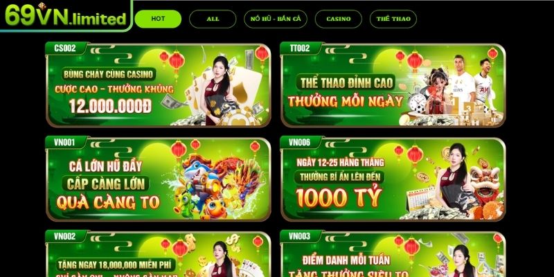 Khuyến Mãi 69VN – Săn Thưởng Cực Khủng Nhận Ưu Đãi Mỗi Ngày 1 Điều kiện tham gia khuyến mãi 69VN cụ thể