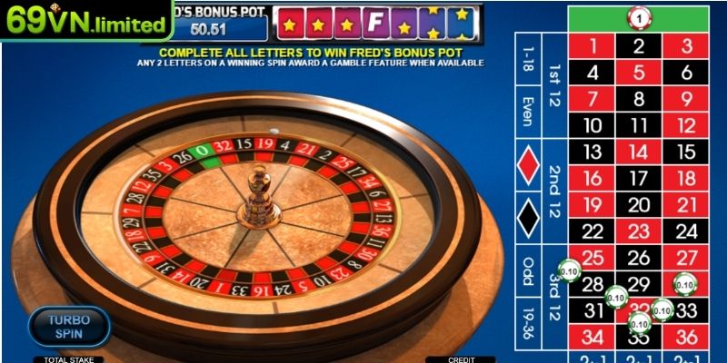 Tận dụng chế độ chơi thử