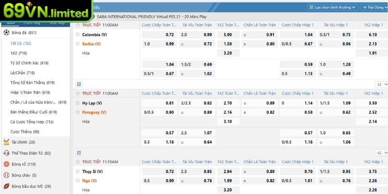 Sảnh SABA - Điểm Đến Hàng Đầu Cho Cược Thể Thao Tại 69VN 3 Cập nhật dữ liệu nhanh chóng