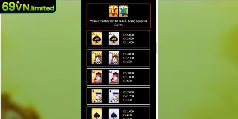 Super ACE Nổ Hũ - Bí Quyết Chinh Phục Kho Báu Slot Tại 69VN 2 Biểu tượng bài tây cổ điển