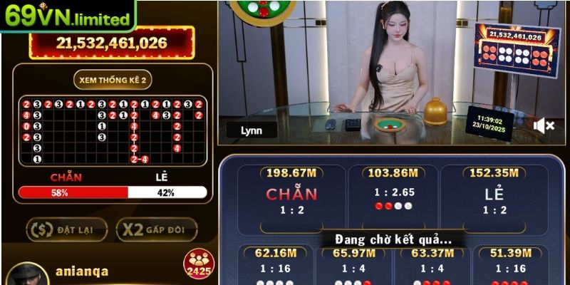 Những chiến thuật áp dụng thông minh